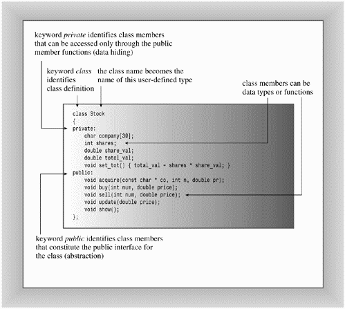 graphics/10fig01.gif