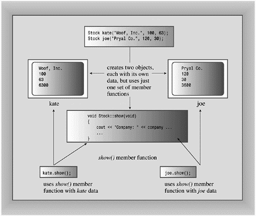 graphics/10fig02.gif