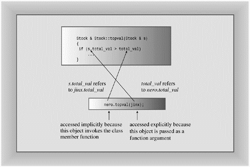 graphics/10fig03.gif
