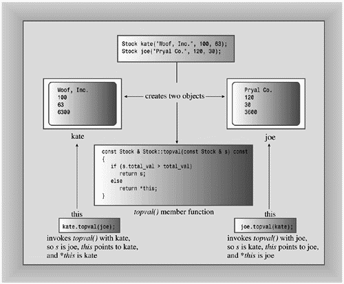 graphics/10fig04.gif