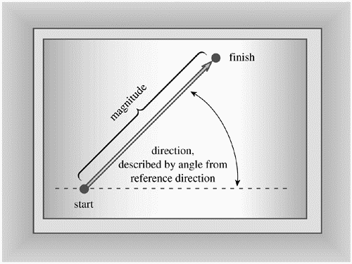 graphics/11fig01.gif