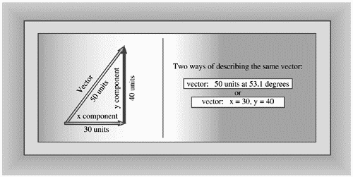 graphics/11fig03.gif