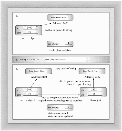 graphics/12fig03.gif