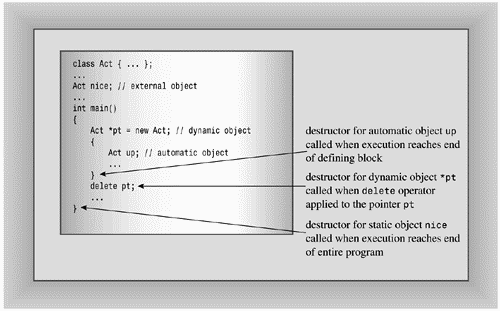 graphics/12fig04.gif
