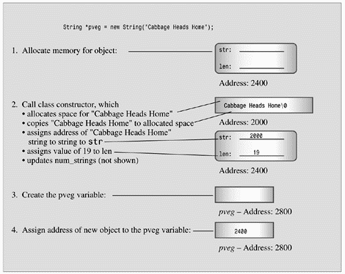 graphics/12fig06.gif