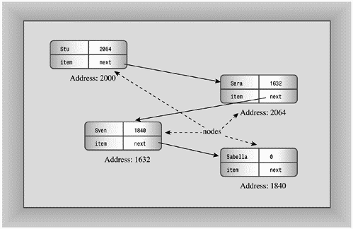 graphics/12fig08.gif