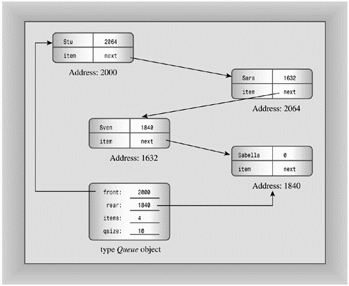 graphics/12fig09.gif