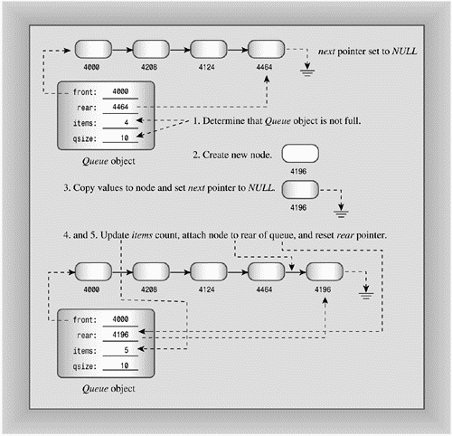 graphics/12fig10.gif