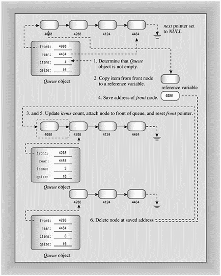 graphics/12fig11.gif