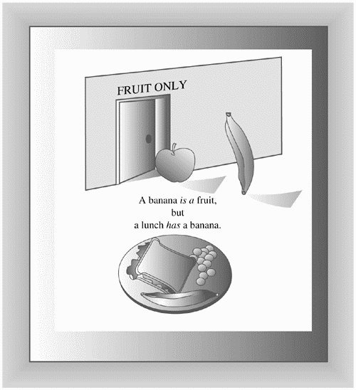 graphics/13fig03.gif