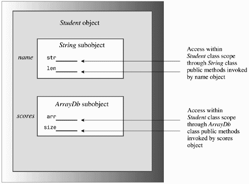 graphics/14fig01.gif