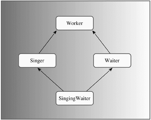 graphics/14fig03.gif