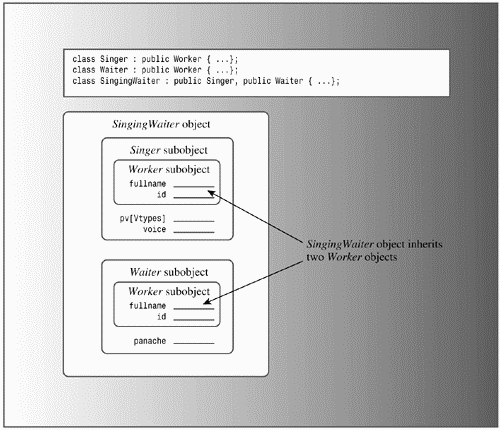 graphics/14fig04.gif
