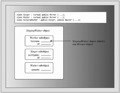 graphics/14fig05.gif