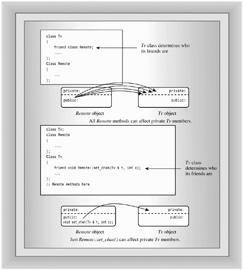 graphics/15fig01.gif