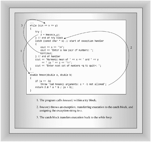graphics/15fig02.gif