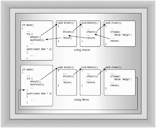 graphics/15fig03.gif