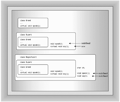 graphics/15fig04.gif