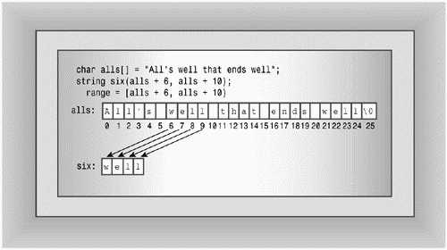 graphics/16fig01.gif