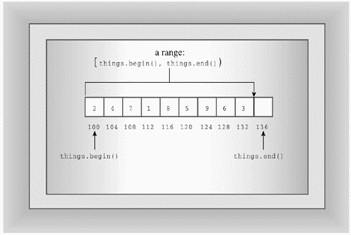 graphics/16fig03.gif