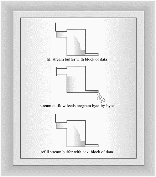 graphics/17fig02.gif