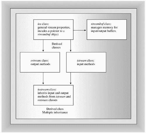 graphics/17fig03.gif